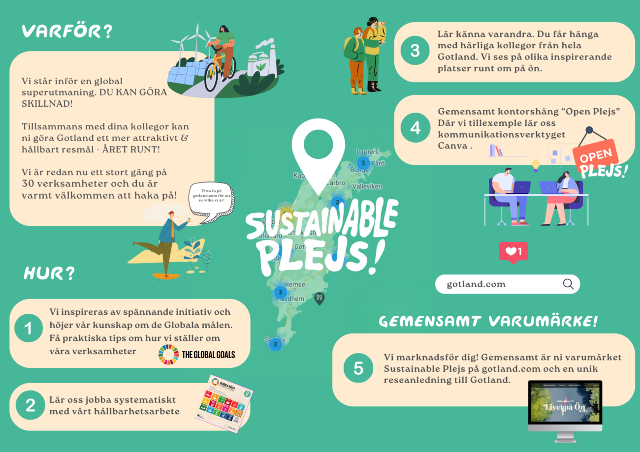 Varför och Hur ska Gotland bli ett Sustainable Plejs (A4 (liggande))